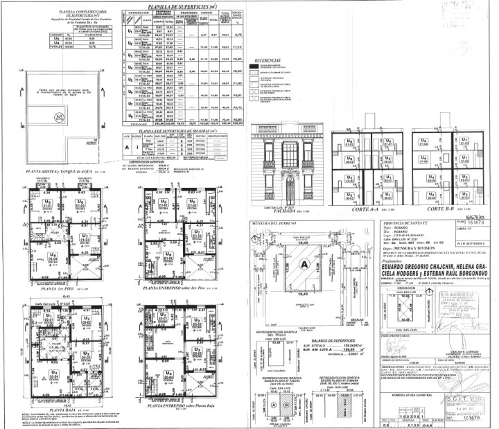 Departamentos - Rosario - Venta