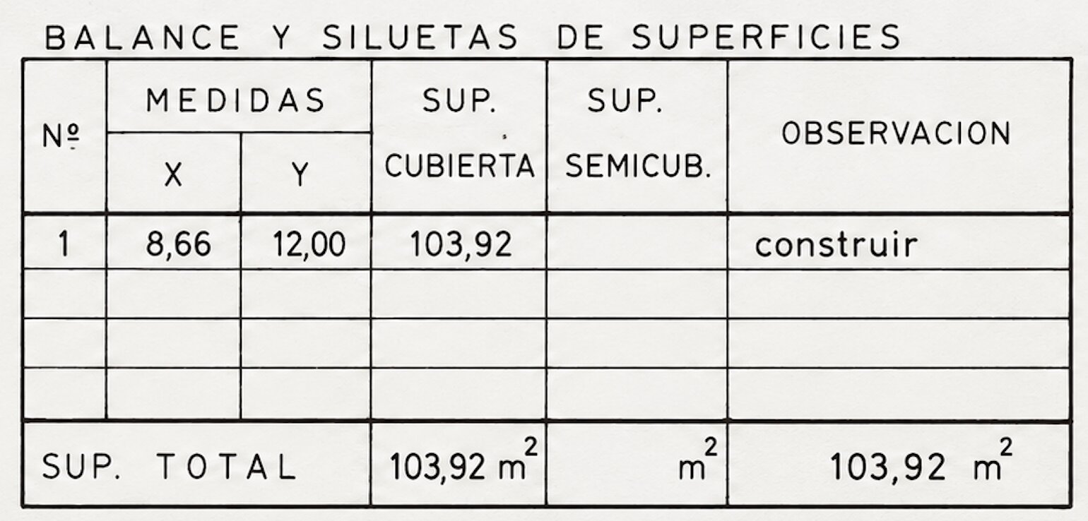 GALPON EN VENTA EN VILLA ADELINA - 15