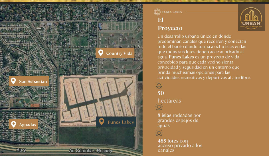 Venta Lote Funes Lakes F29 — foto 6