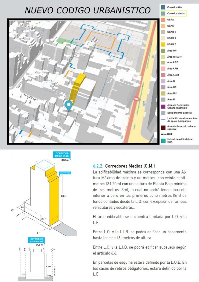 Terreno en Microcentro/San Nicolás - 1545m² Vendibles - PB + 10 Pisos + 2 Retiros — foto 5