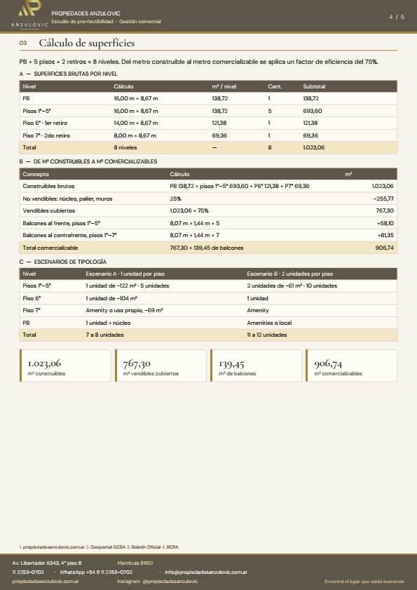 Lote - Velez Sarsfield — foto 11