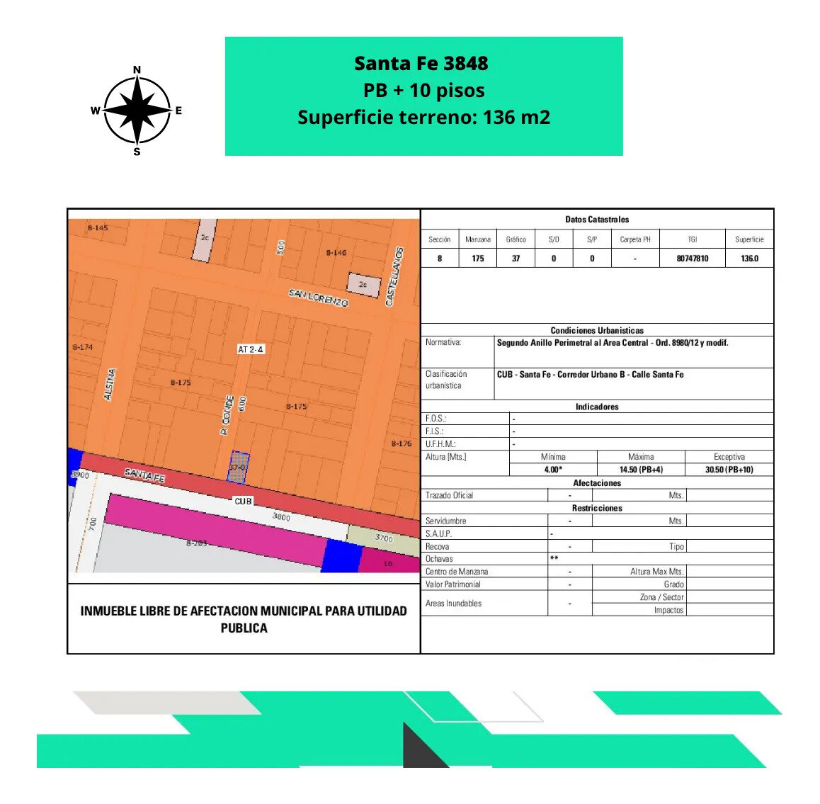 Venta Terreno / Lote Luis Agote - 1
