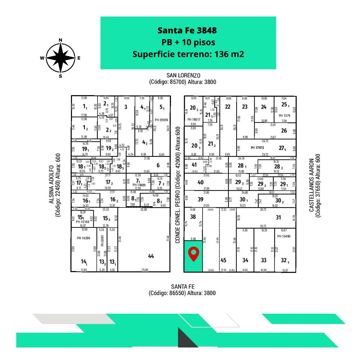 Venta Terreno / Lote Luis Agote - 2